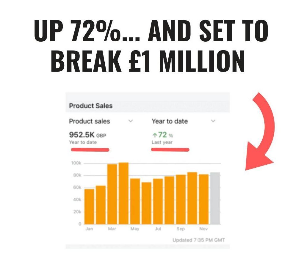 72%-inc-and-breaking-£1million