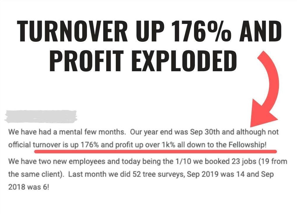 Up-175%