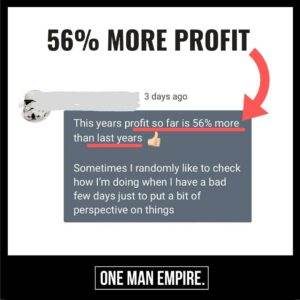 56 Profit