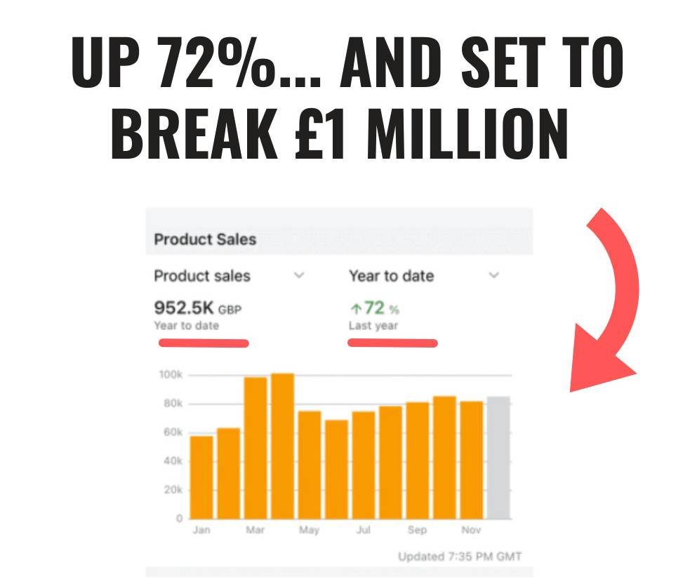 72%-inc-and-breaking-£1million