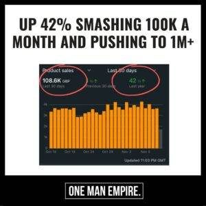B UP 42% Smashing 100K a month and pushing to 1M+