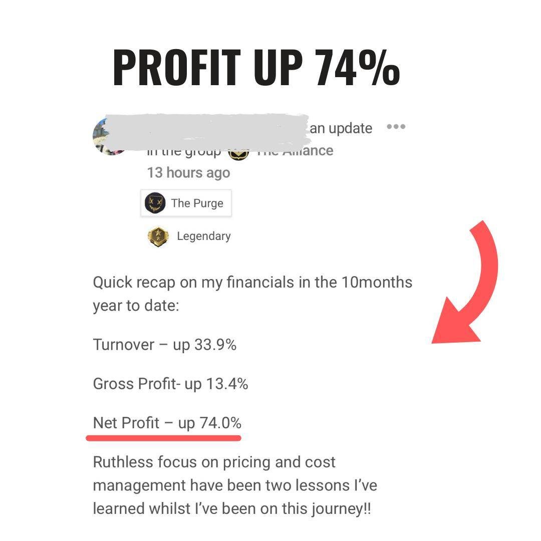 PROFIT UP 74%