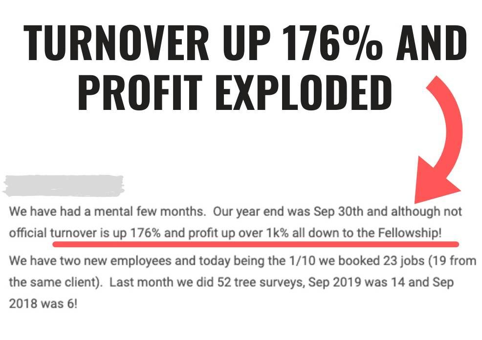Up-175%