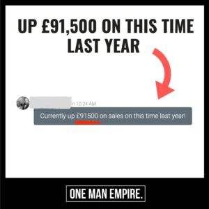 Up £91,500 on last yr