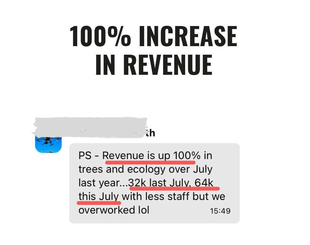 W 100% Increase in revenue