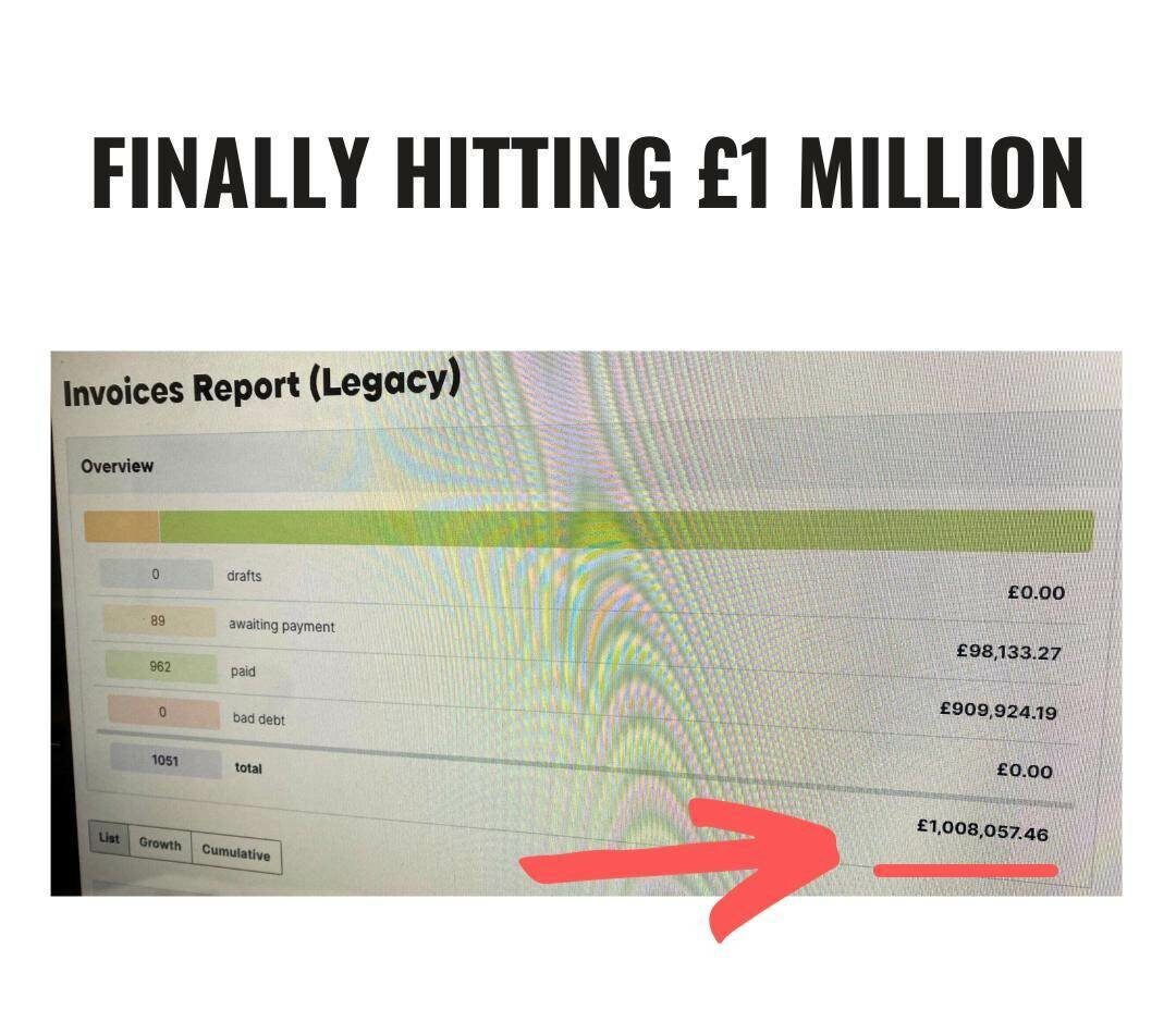 W Finally hitting £1 Million