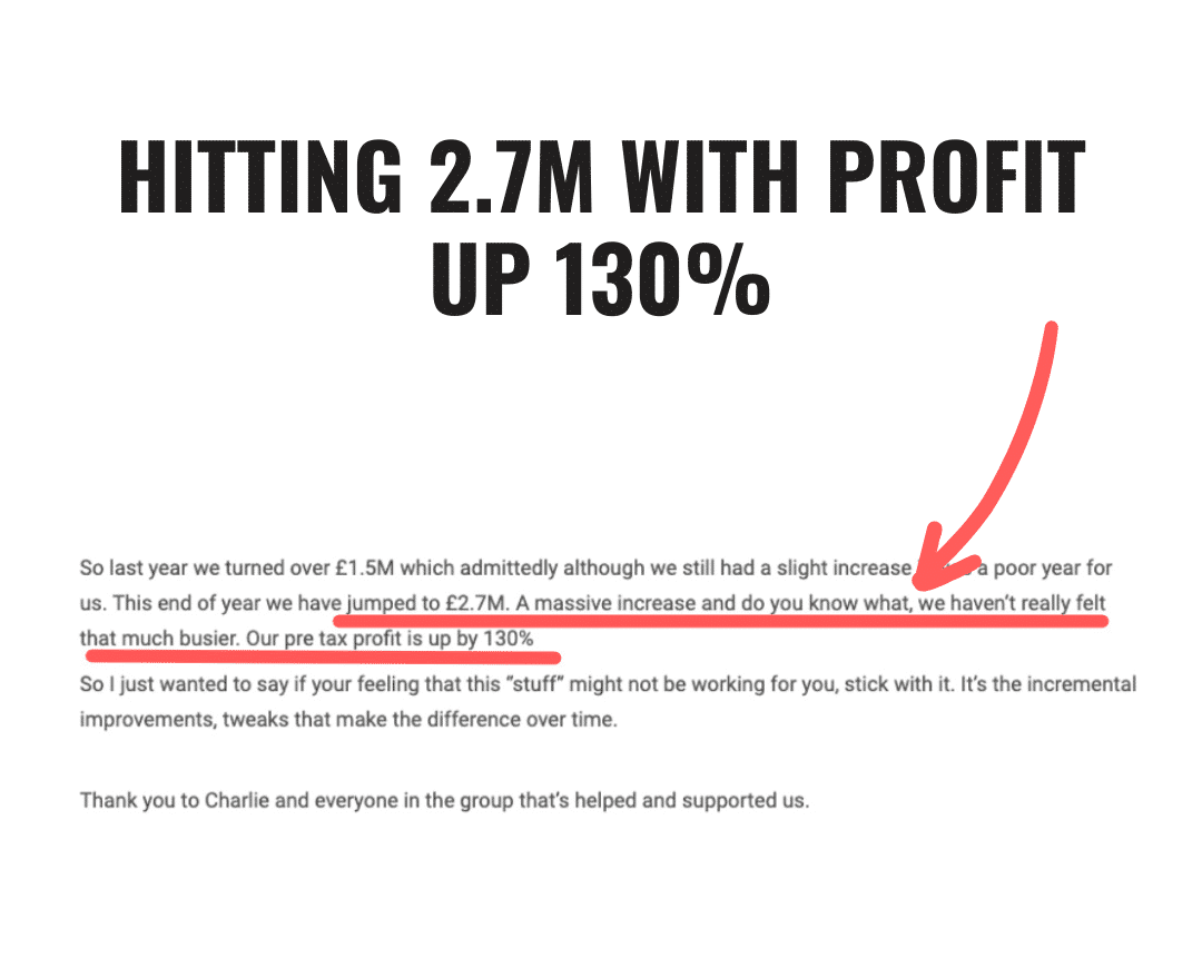 W Hitting 2.7M with Profit up 130%