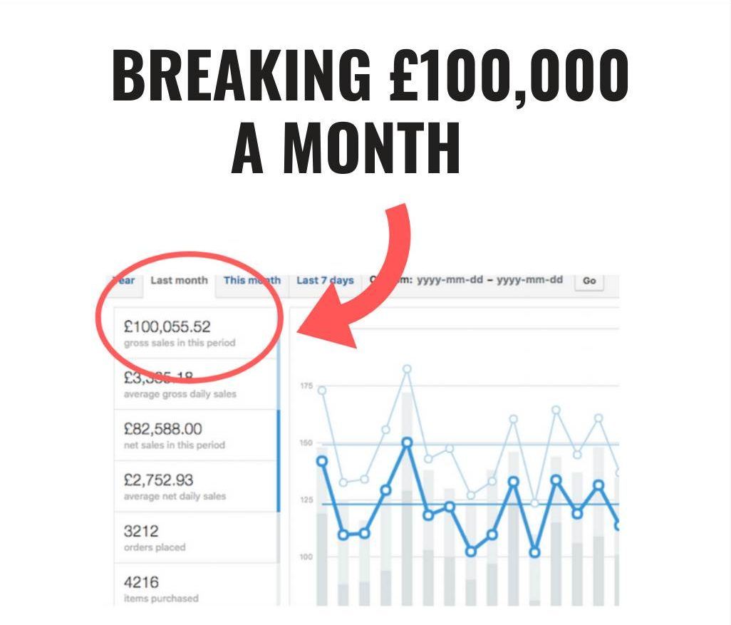 Breaking-£100,000-a-month