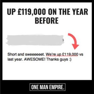 UP-£119,000-ON-THE-YEAR-BEFORE